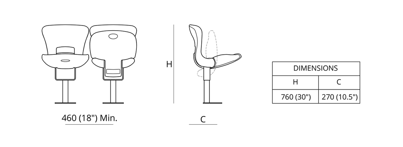 FCB-M Dimensions