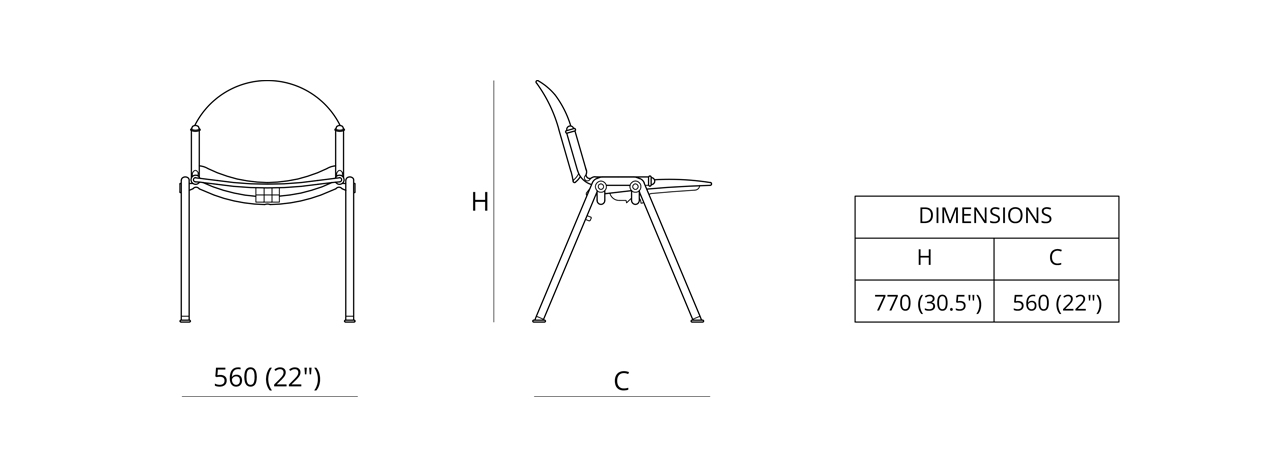 M5 Dimensions